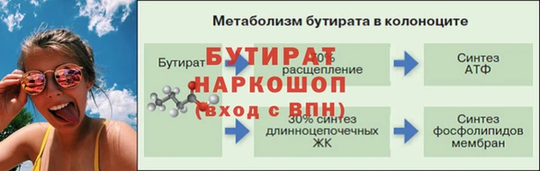 наркотики Балахна